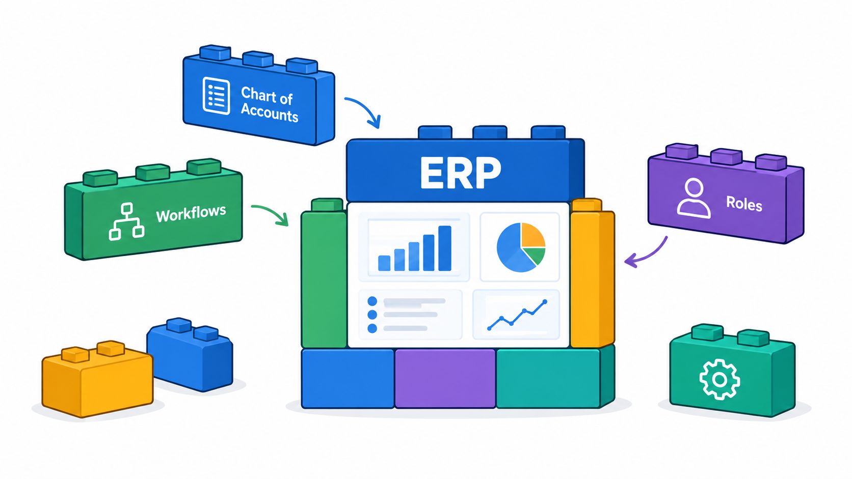 A conceptual illustration of an ERP system built with toy blocks representing workflows, accounts, and user roles.