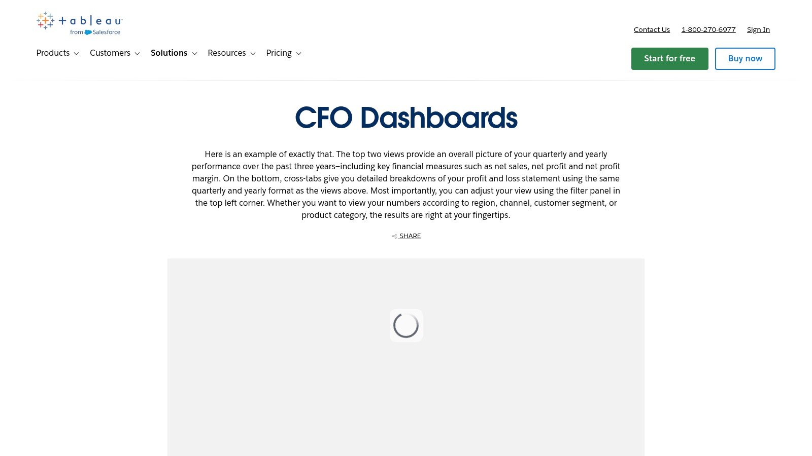 Tableau CFO dashboards gallery screenshot