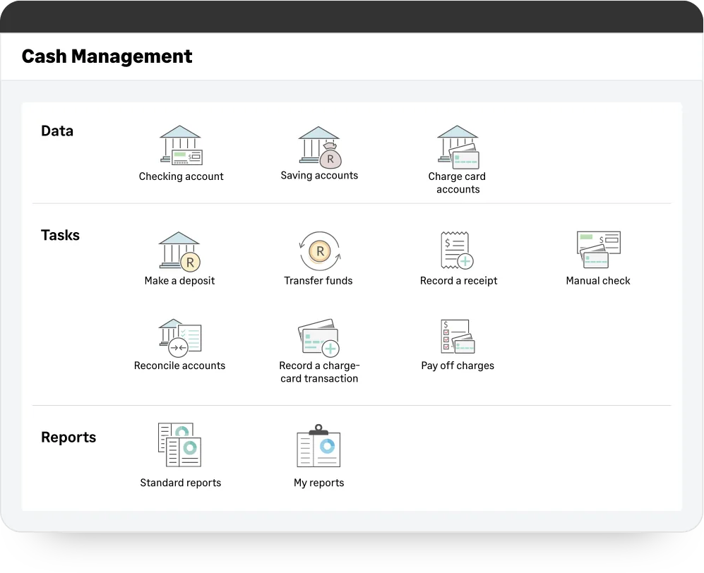 Sage Intacct Cash Management module page showing account types for checking, savings and charge card accounts, task icons for making a deposit, transferring funds, recording a receipt, manual checks, reconciling accounts, recording charge-card transactions and paying off charges, plus standard and custom report links