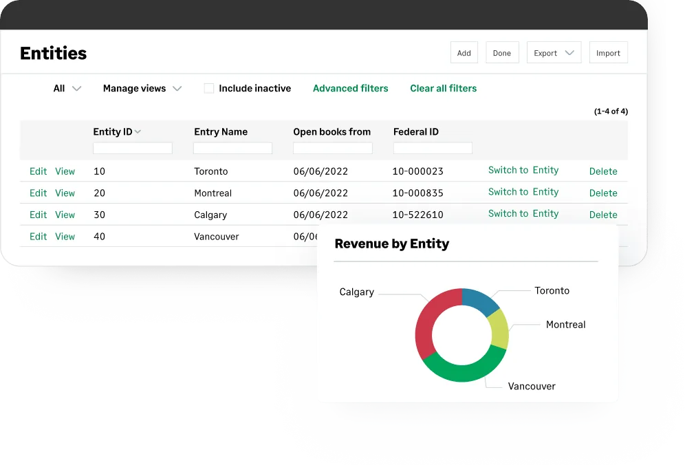 Sage Intacct entities list showing four entities with entity IDs, names, open books dates and federal IDs, each with a switch-to-entity link, alongside a revenue by entity donut chart comparing the four locations