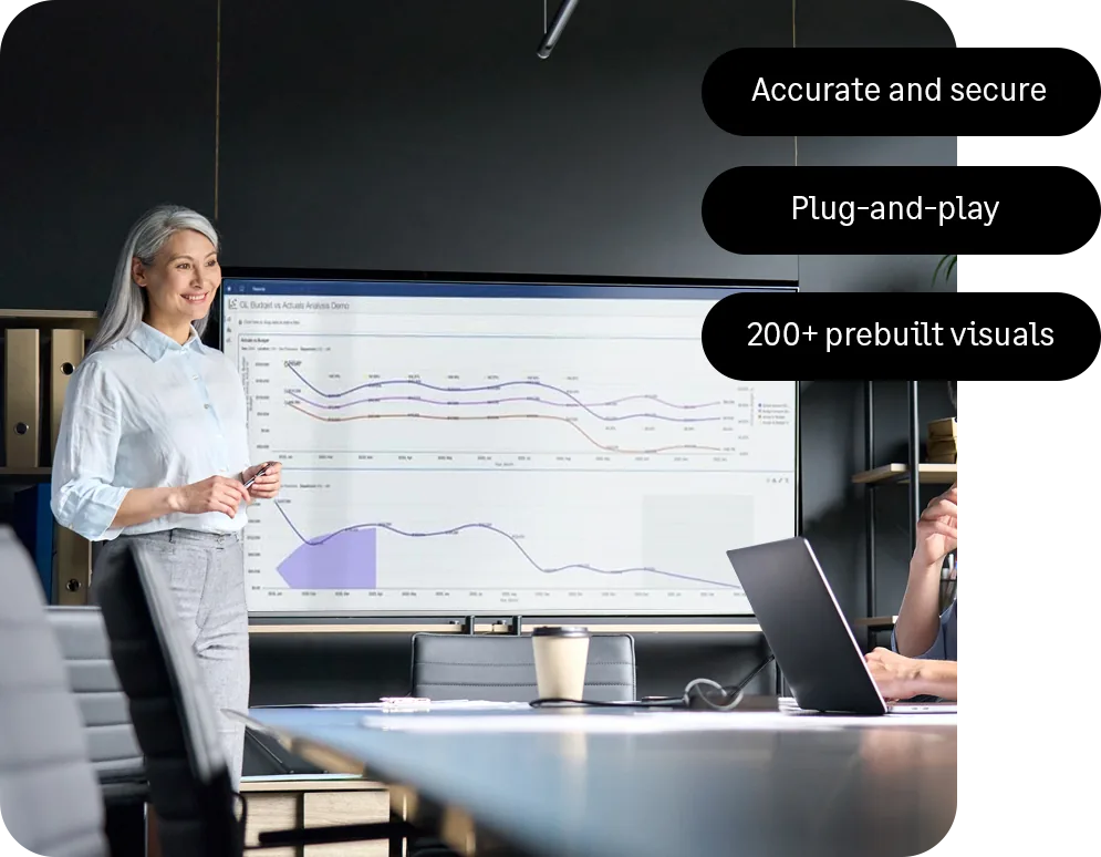 Presenter standing beside a wall-mounted screen showing a GL budget versus actuals analysis with several trend lines above a shaded area chart, a colleague working at a laptop across the boardroom table, and three callout labels reading accurate and secure, plug-and-play, and 200 plus prebuilt visuals