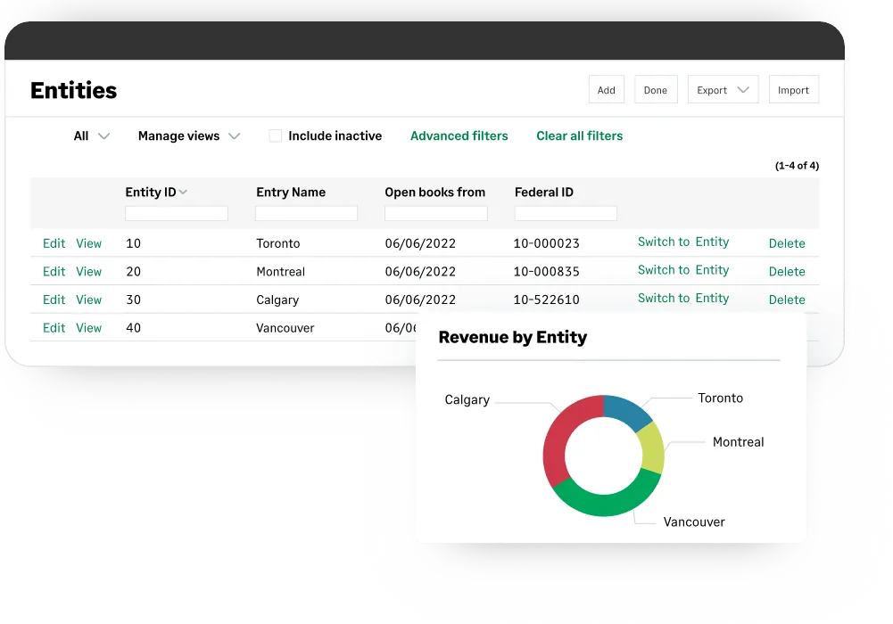 Sage Intacct entities list showing Toronto, Montreal, Calgary and Vancouver alongside a revenue by entity donut chart