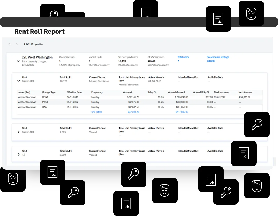 Sage Intacct rent roll report for a property at 220 West Washington showing occupied and vacant units, square footage, current tenant per suite, and lease charge lines for rent, property tax and common area maintenance with monthly and annual amounts
