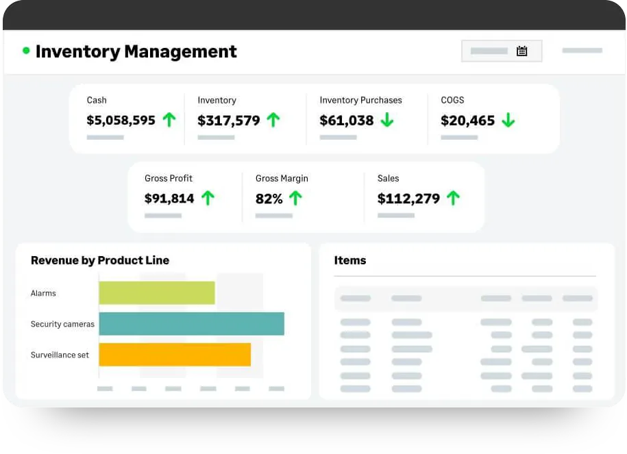 Sage Intacct inventory management dashboard with cash, inventory, inventory purchases and cost of goods sold tiles above gross profit, gross margin and sales figures and a revenue by product line bar chart