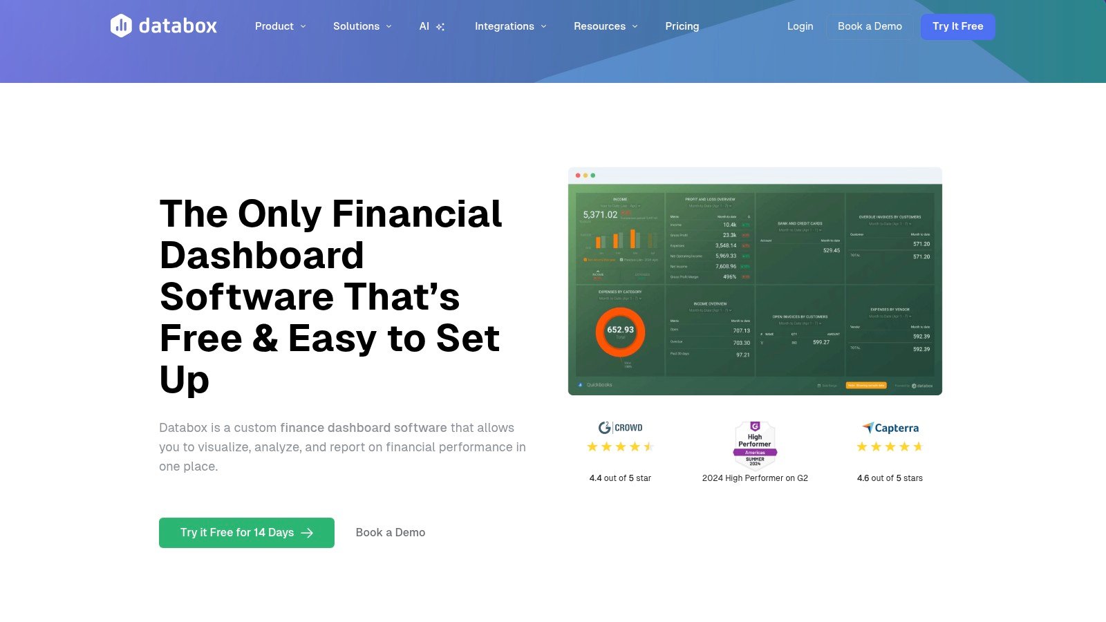 Databox financial dashboard templates screenshot