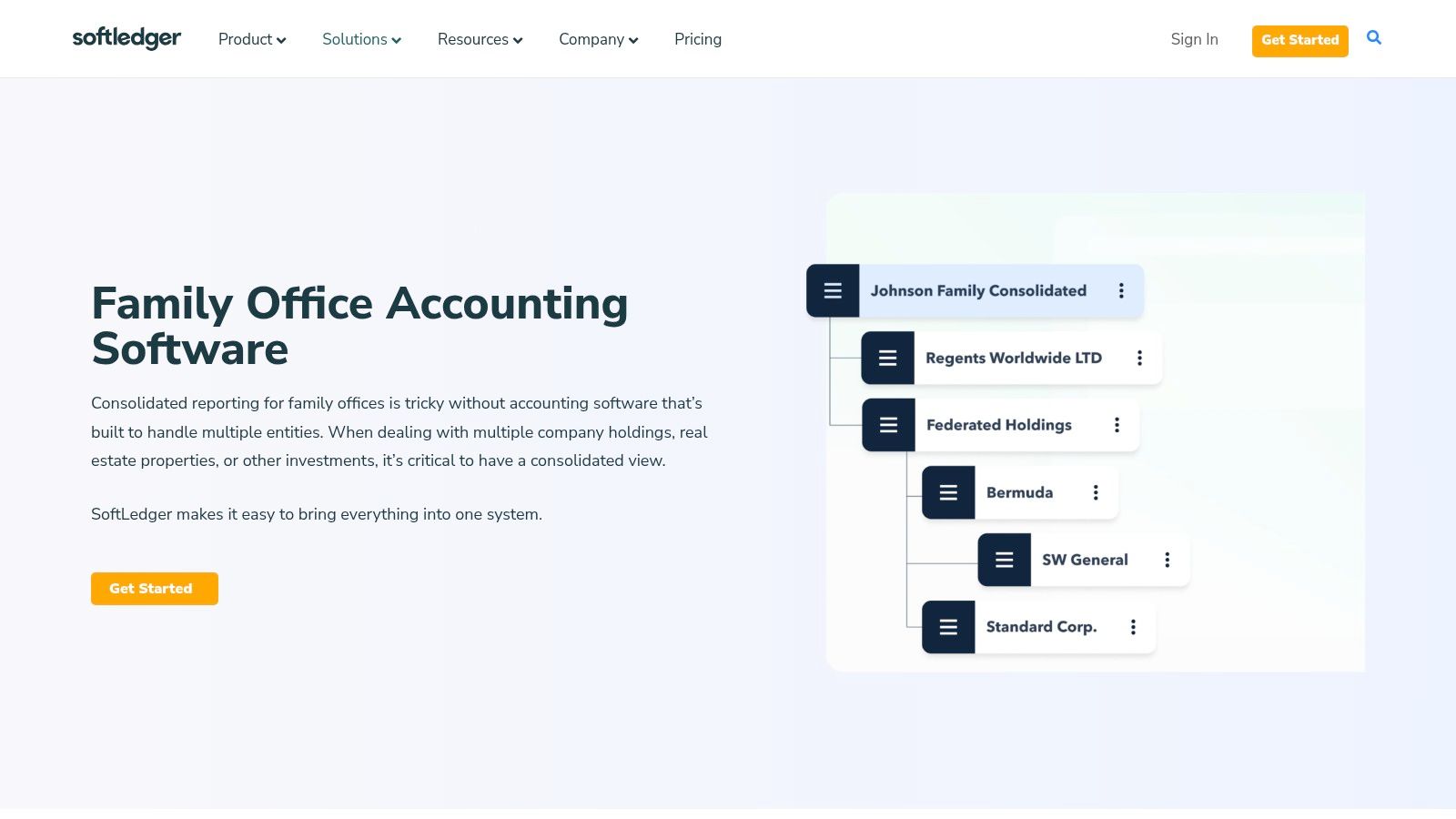SoftLedger