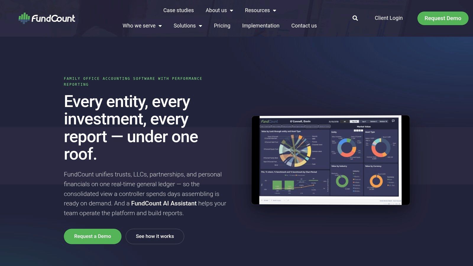 FundCount