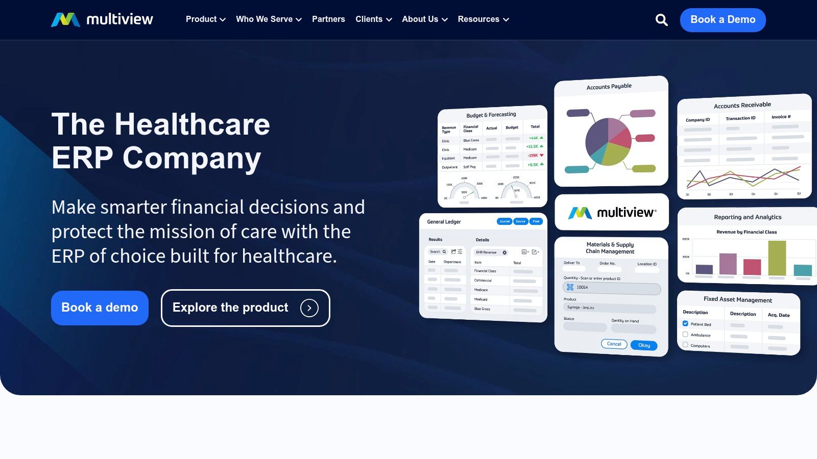 Multiview ERP