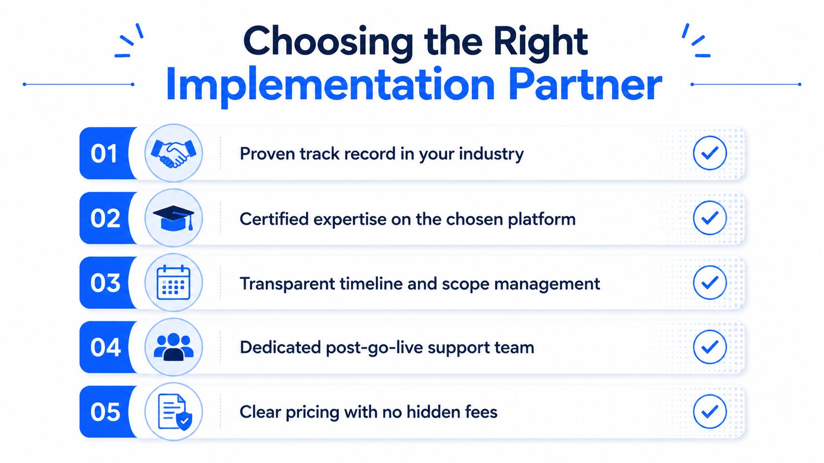 A list of five essential criteria to consider when choosing the right implementation partner for your business.