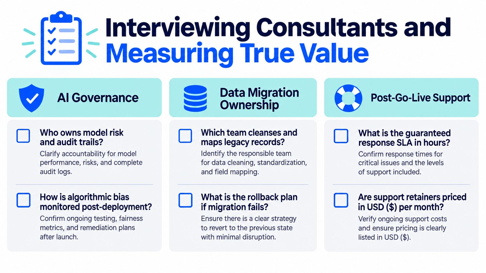 A checklist for interviewing consultants to measure value in AI governance, data migration, and support services.