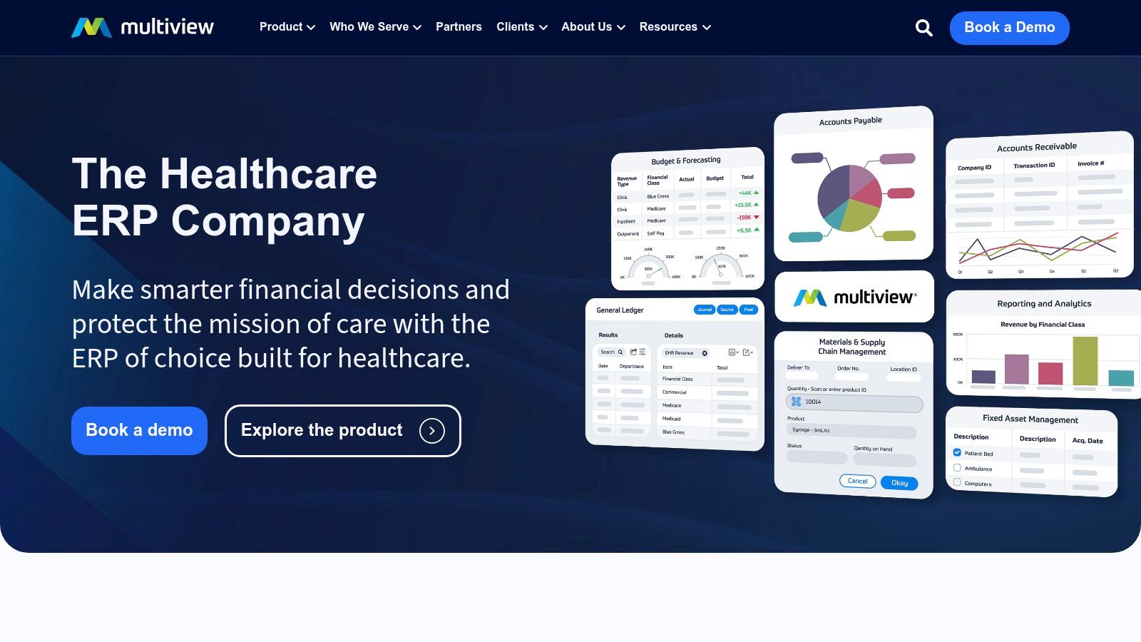 Multiview ERP