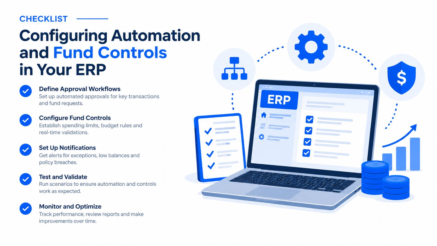 A checklist for configuring automation and fund controls in an ERP system displayed on a laptop screen.
