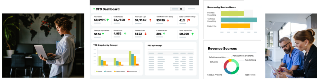 lucentive sage intacct experts dashboard healthcare woman working erp software