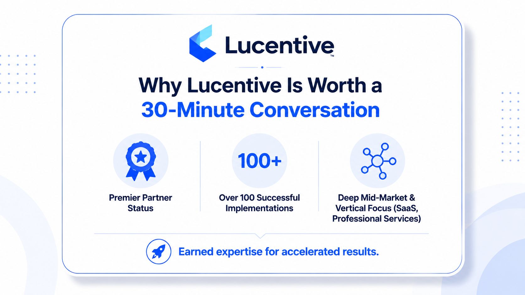 A Lucentive infographic highlighting three reasons to schedule a 30-minute consultation for business software implementation services.