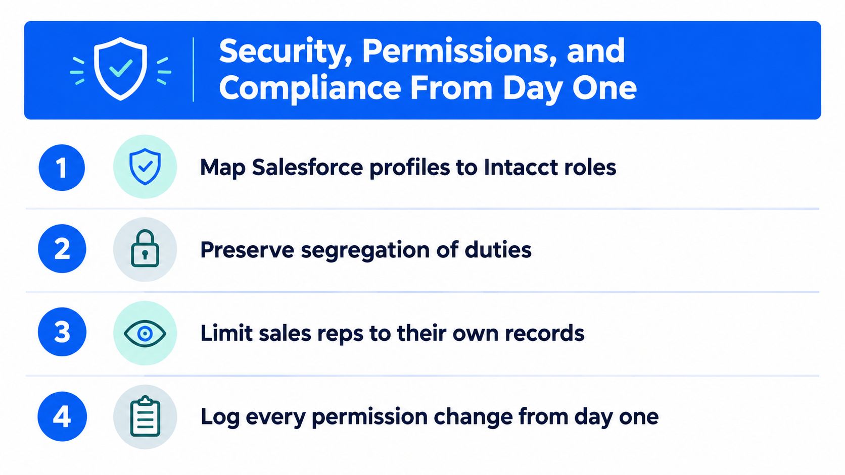 A list of four key benefits for maintaining security, permissions, and compliance in Sage Intacct and Salesforce integration.